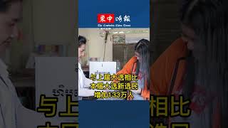 视频 | 柬埔寨选民踊跃投票 大选顺畅举行