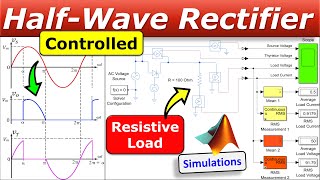 Thyristor Controlled Half-Wave Rectifier - Resistive Load 🔋⚡ Power Electronics 👍