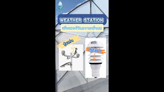 Weather Station เซ็นเซอร์วัดความเร็วลม