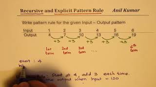 Recursive and Explicit Pattern Rules for Linear Input Output Relation with Common Difference