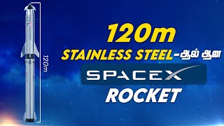 Stainless steel-ஆல் ஆன SpaceX Mars Rocket | Starship - Bellyflop Maneuver | LMES