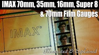 IMAX 70mm, 35mm, 16mm, Super 8 & 70mm FILM GAUGES - SIZE MATTERS!