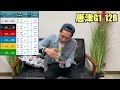 【ボートレース・競艇】唐津g1 ４日目（後半戦）