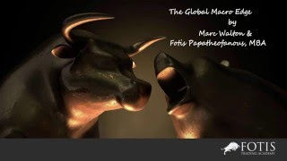 Fotis Papatheofanous Global Macro Analysis & Trade Plan