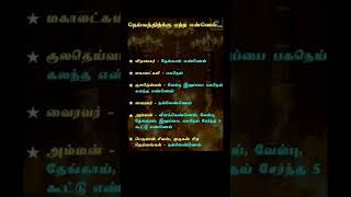 #தெரிந்துகொள்வோம் #ஆன்மீகதகவல் #படித்ததில் #படித்ததில்பிடித்தது  #shorts