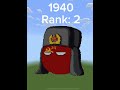 Russia military rank evolution #minecraft #minecraftmeme #ww2 #russia #recommended #shorts