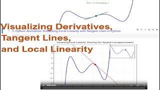 Calculus with Python_2: Essence of the Derivative and Tangent Line _ Key to Local Linearity
