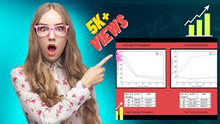 NS2- AODV and DSR | Gnuplot | End to End Delay | Average Throughput | Implementation