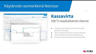 Älykäs taloushallinto: Reaaliaikainen kassavirta