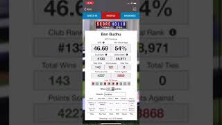 Scoreholio - SPR+ Tutorial