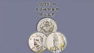 2024年7月北京诚轩春拍银元走势