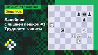 Ладейный эндшпиль с лишней пешкой #2: трудности защиты // Эндшпиль