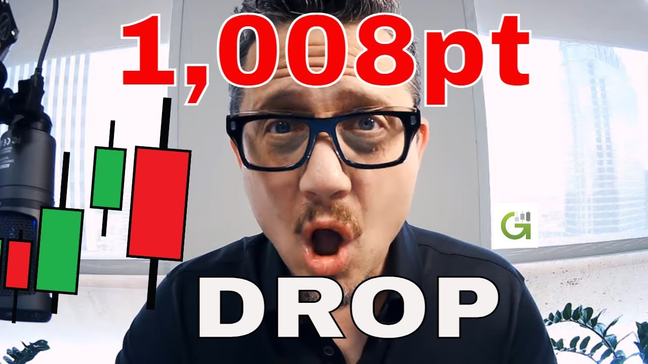 Stock Market Technical Analysis Today Youtube