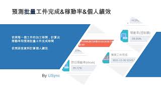 心得科技 工業機聯網軟體 (Ageir)