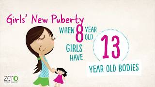 Girls' New Puberty Video: Introduction