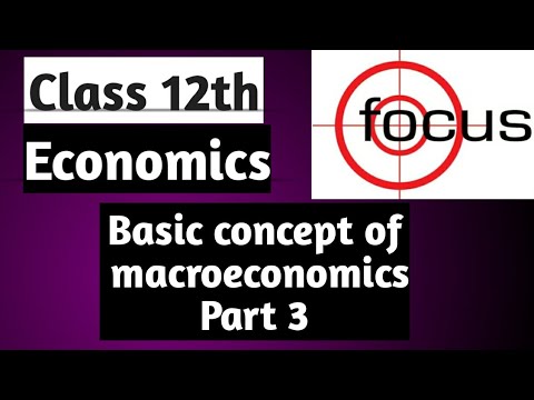 Chapter - 2 / Class 12/ Part 3/Basic Concepts Of Macroeconomics - YouTube