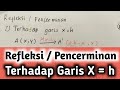 Matematika kelas 9 | #TransformasiGeometri Refleksi atau pencerminan terhadap garis x = h