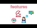 avira free antivirus review 2021 don t buy before you watch this video