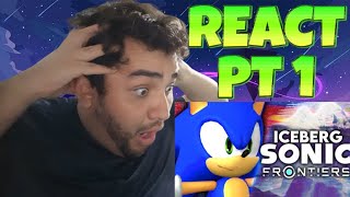 React: O ICEBERG ABSOLUTO de Sonic Frontiers! - @CentralJotaP  (PT 1)