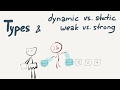Typing: Static vs Dynamic, Weak vs. Strong / Intro to JavaScript ES6 programming, lesson 16