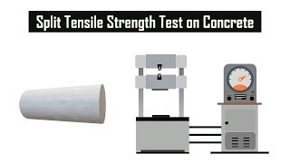 How to determine split tensile strength test of concrete || Laboratory Concrete Test #2