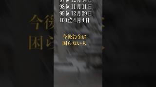 【お金持ちになれる誕生日ランキング】今後お金に困らない人 #金運 #金運アップ #誕生日占い #開運 #占い #運勢ランキング #占いランキング