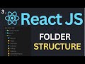 Folder Structure in ReactJs Tutorial | Complete React Course #3