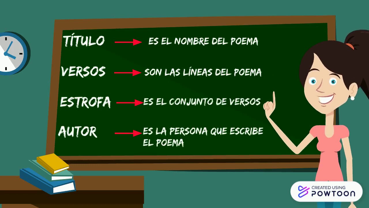 Cuales Son Las Partes De Un Poema - Ajore