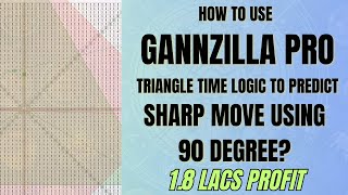 Gannzilla pro | 1.8 Lacs Profit | How to use Gannzilla for Sharp 90 degree move? 4 hour time frame.