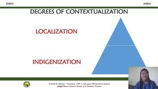 Contextualization of Curriculum Materials