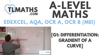 A-Level Maths: G1-03 [Differentiation: Gradient of a Curve]