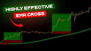 Effective Trading Strategy Indicator: EMA Cross with Trend Channel for Precise Buy and Sell Signals