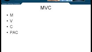Lesson11 MVC | JAVA J2EE Tutorials