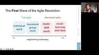 Get a Grip on your Agile Transformation