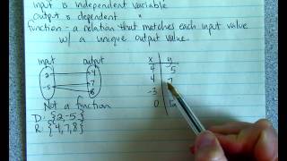 Identifying Functions and Using Function Notation