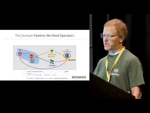 Data Pipeline Frameworks: The Dream and the Reality | Beeswax