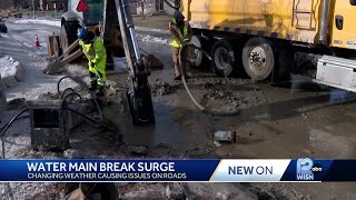 Fluctuating weather playing havoc on Milwaukee water mains