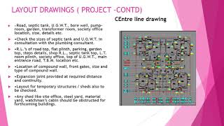 key points to be checked in architecture and structural drawing