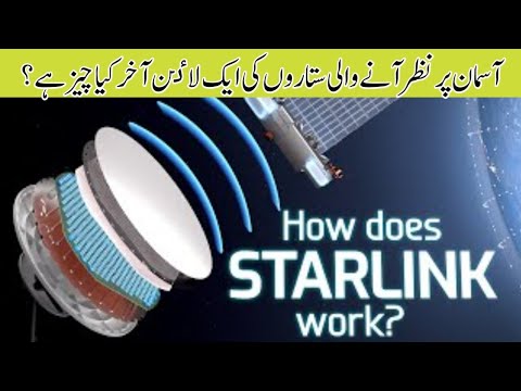 Star Link Satellite Train | How Does Starlink Satellite Internet Work # ...