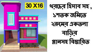 ১ শতক লম্বা জমিতে 2 রুমের একতলা বাড়ির ডিজাইন | Low Cost House Plan \u0026 Design Bangladesh