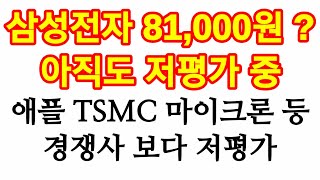 삼성전자 81,000원 아직도 저평가.파운드리, 5G 매출이 변수