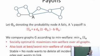 Network Formation in the Presence of Contagious Risk - Eva Tardos