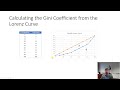 calculating the gini coefficient