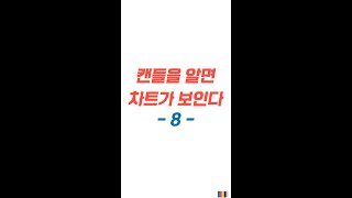 [기초] 캔들을 알면 차트가 보인다 -8강 유성형 역망치형-