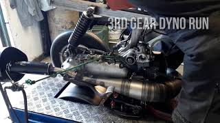 SLUK | AF Rayspeed Tecnigas Tornado exhaust for RB kits on the dyno