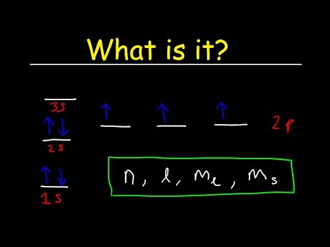 What are the three rules for filling orbitals?