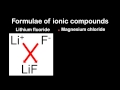 4.1 writing formulae of ionic compounds sl