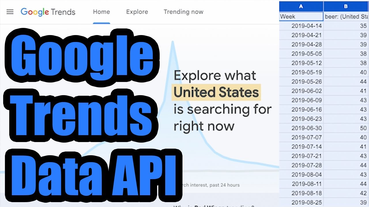 No-Code Google Trends API Data Scraping With SerpApi - YouTube