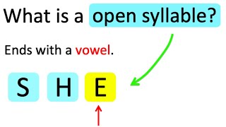 What is an OPEN SYLLABLE? 🤔 | Learn with examples