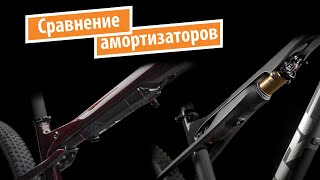 Specialized Epic World Cup против Trek Supercaliber. Сравниваем амортизаторы.